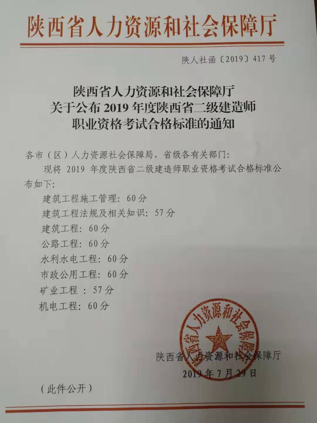 寧夏二級建造師成績查詢入口,寧夏二級建造師分數查詢  第1張