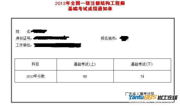 注冊巖土工程師報考專業,注冊巖土工程師報考 第2張 注冊巖土工程師報考專業,注冊巖土工程師報考 第2張