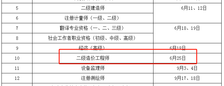 大連造價(jià)工程師考試時(shí)間大連造價(jià)工程師考試  第1張