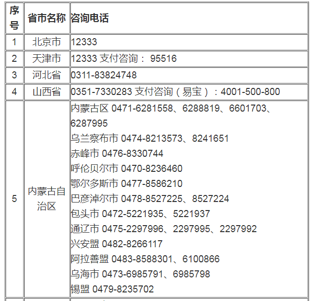 二級(jí)建造師在哪兒報(bào)名二級(jí)建造師報(bào)考在哪里報(bào)名  第1張