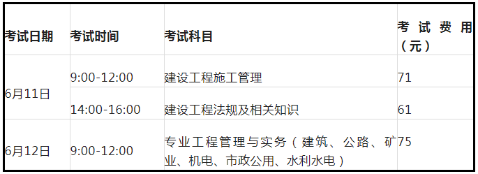 全國二級建造師考試題目,二級建造師考試題目及答案百度文庫  第2張