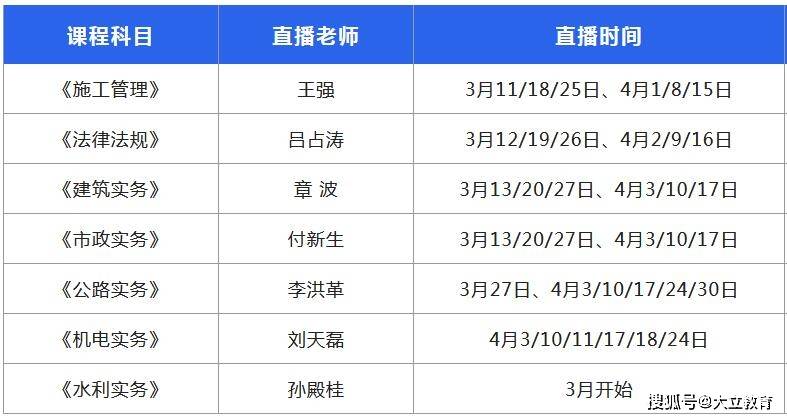 市政二級(jí)建造師報(bào)考時(shí)間,市政二級(jí)建造師什么時(shí)候考試  第1張