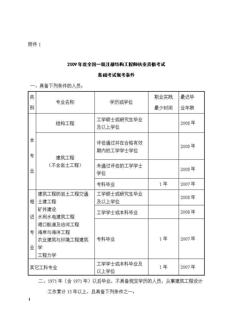 一級結(jié)構(gòu)工程師基礎(chǔ)考試題型,一級結(jié)構(gòu)工程師基礎(chǔ)考試題型及答案  第1張