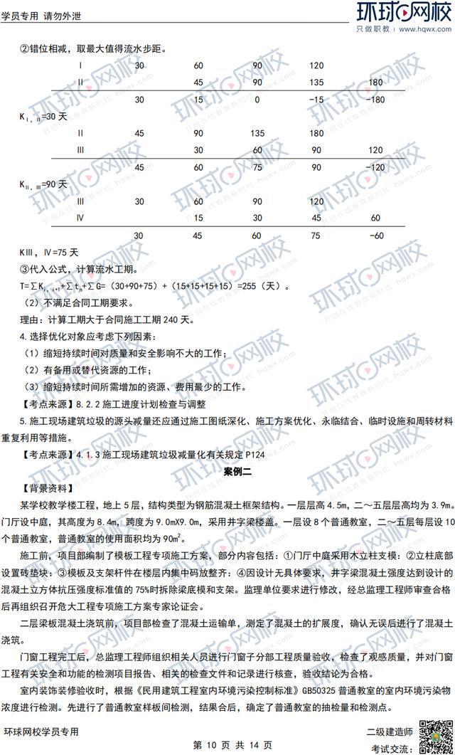 二級建造師買二級建造師買房有補(bǔ)貼嗎  第2張