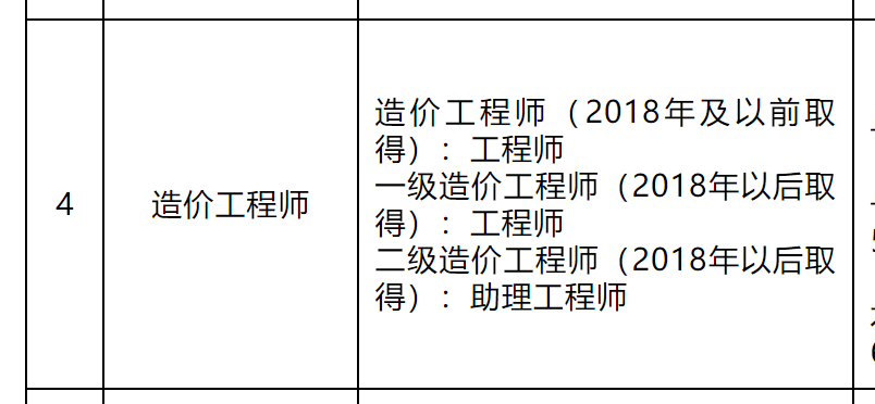 一級建造師證書查詢網(wǎng)站一級建造師證書查詢網(wǎng)  第1張