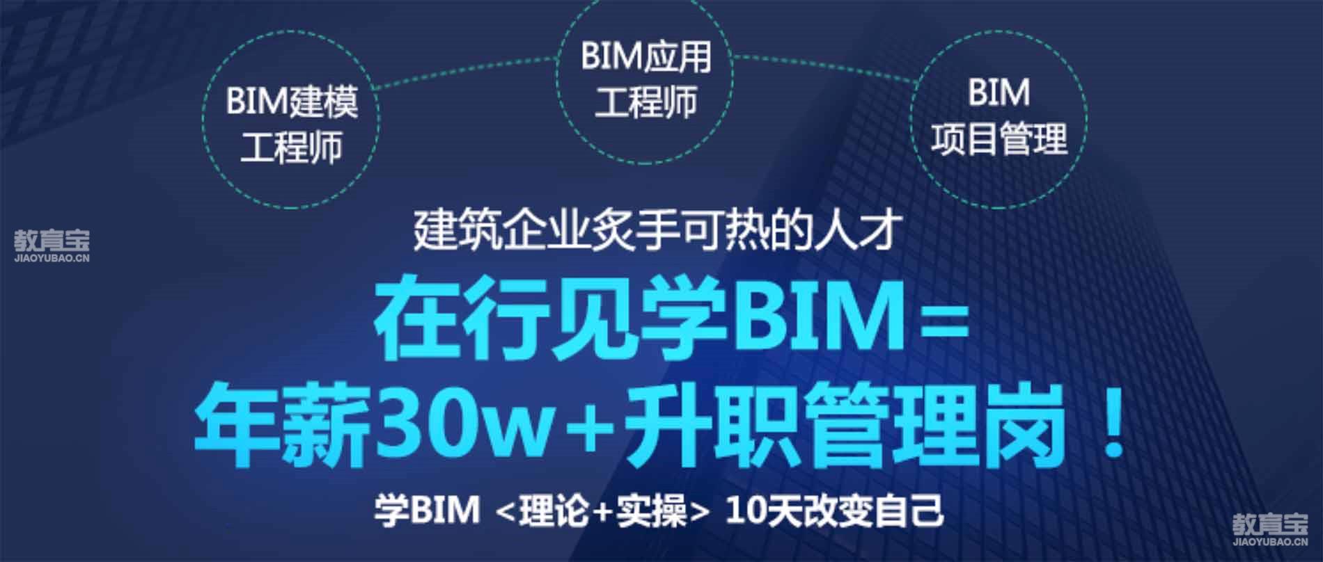 bim二級(jí)工程師有什么作用和意義,BIM二級(jí)工程師有什么作用  第1張