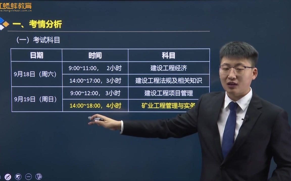 一級建造師礦業(yè)實務(wù)一級建造師礦業(yè)實務(wù)那個老師講得最好  第1張
