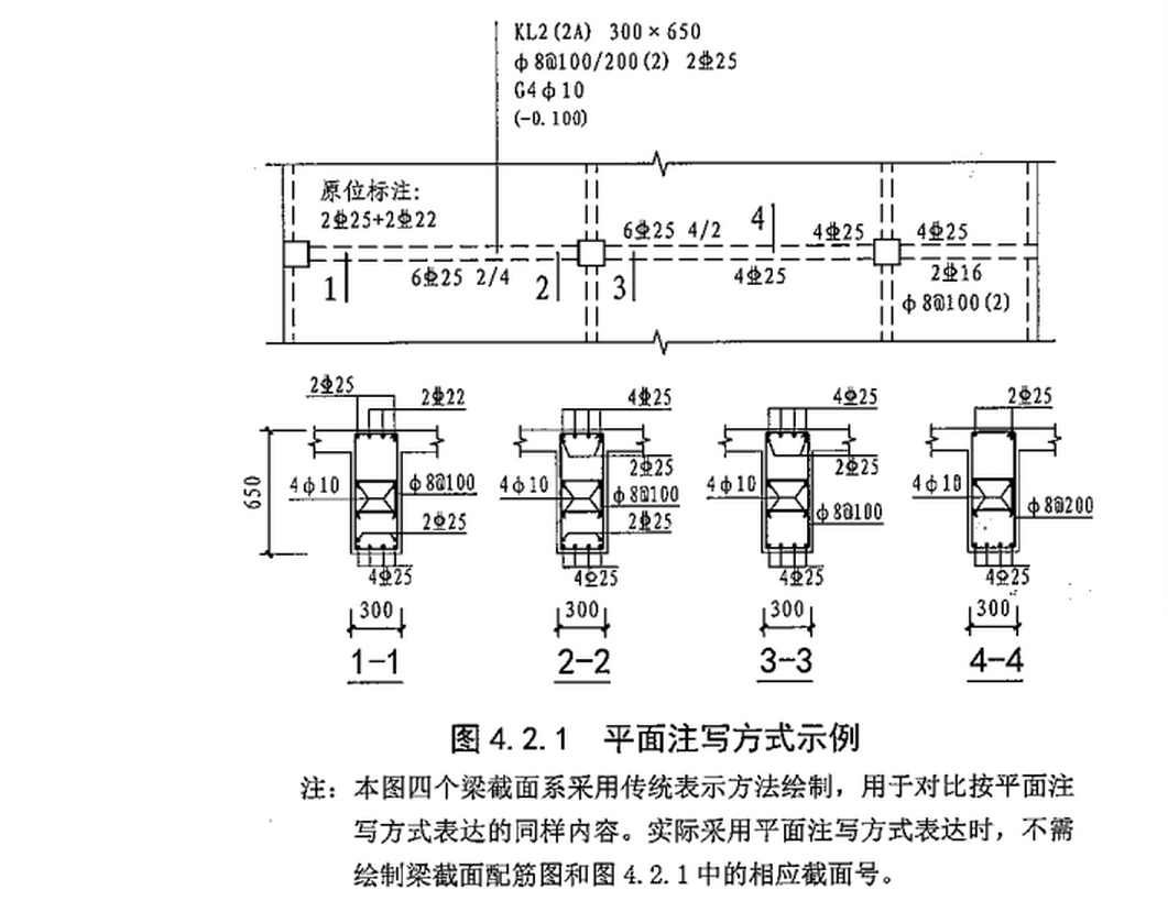 建筑鋼筋圖紙識(shí)圖教程建筑鋼筋圖紙  第1張