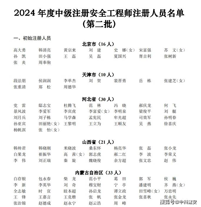 江蘇注冊(cè)安全工程師報(bào)名時(shí)間,江蘇注冊(cè)安全工程師報(bào)名  第2張