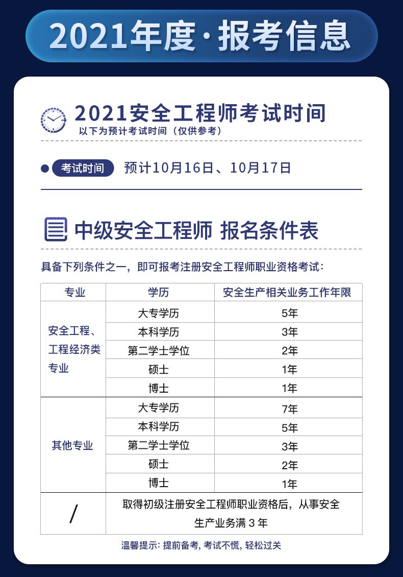 注冊安全工程師準考證打印入口官網(wǎng)注冊安全工程師準考證  第2張