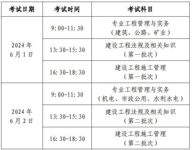 新疆一級(jí)建造師準(zhǔn)考證打印時(shí)間2023,新疆一級(jí)建造師準(zhǔn)考證打印  第2張