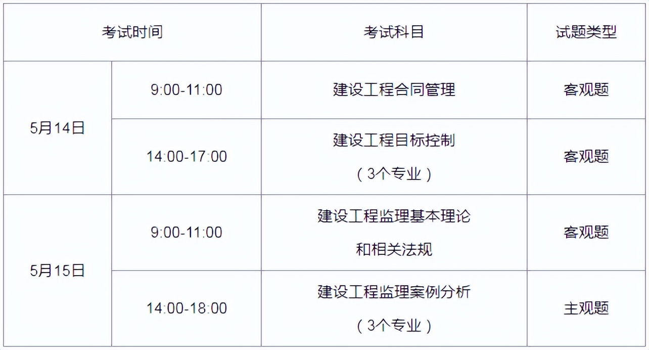 全國(guó)監(jiān)理工程師注冊(cè)查詢,全國(guó)監(jiān)理工程師注冊(cè)查詢平臺(tái)  第1張