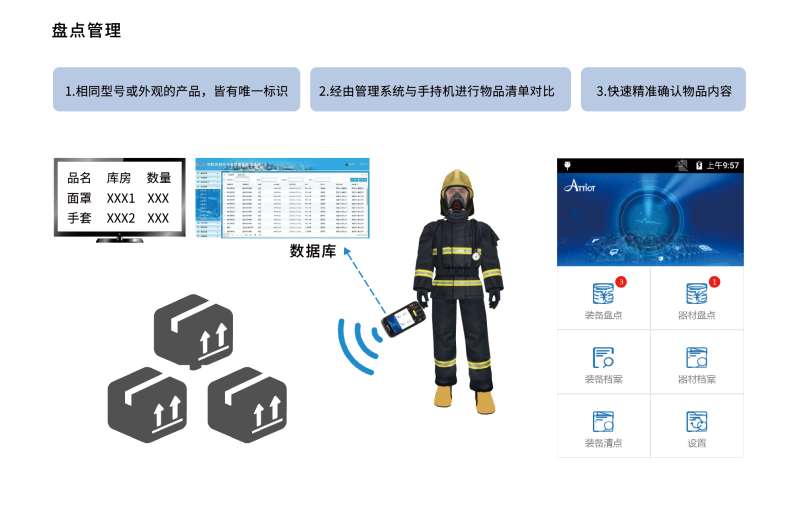 消防工程師學習軟件消防工程師軟件哪個好 第1張 消防工程師學習軟件消防工程師軟件哪個好 第1張