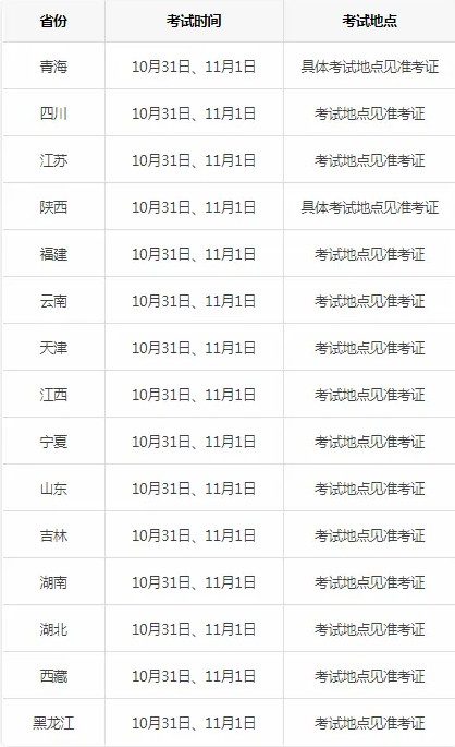 二級(jí)建造師如何查詢(xún),二級(jí)建造師在哪查詢(xún)  第1張