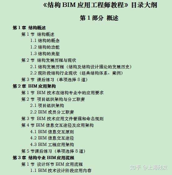 bim中級結構工程師收入中級結構bim工程師理論答案 第2張 bim中級結構工程師收入中級結構bim工程師理論答案 第2張