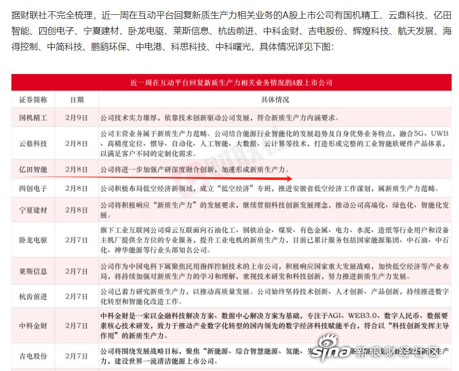 科思科技結(jié)構(gòu)工程師深圳科思科技股份有限公司上市  第1張