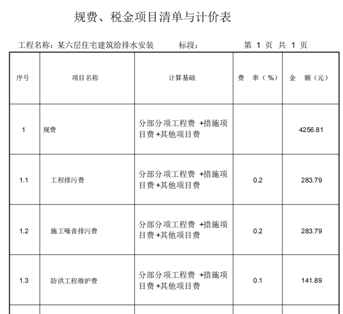 造價168造價16網站沒有財富值怎么使用  第2張