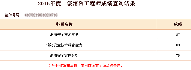 消防工程師成績查詢是什么樣的界面消防工程師成績?cè)趺床? 第1張 消防工程師成績查詢是什么樣的界面消防工程師成績?cè)趺床? 第1張
