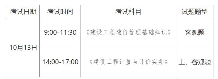 市政造價(jià)工程師考試內(nèi)容市政造價(jià)工程師考試  第1張