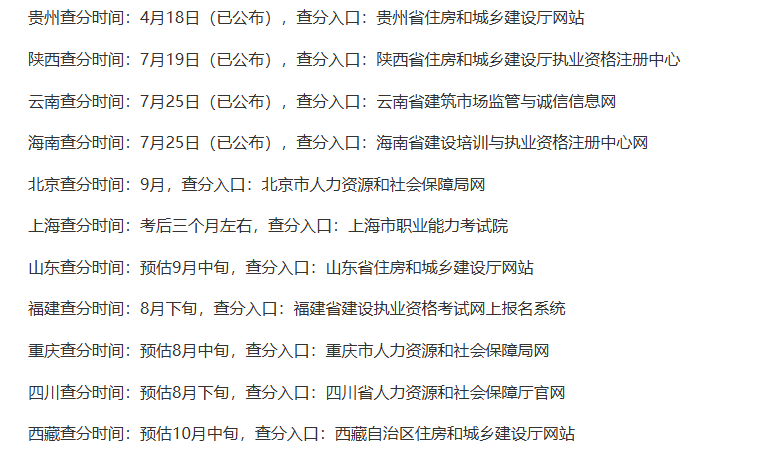 四川省二級建造師考試,四川省二級建造師考試地點(diǎn)  第2張