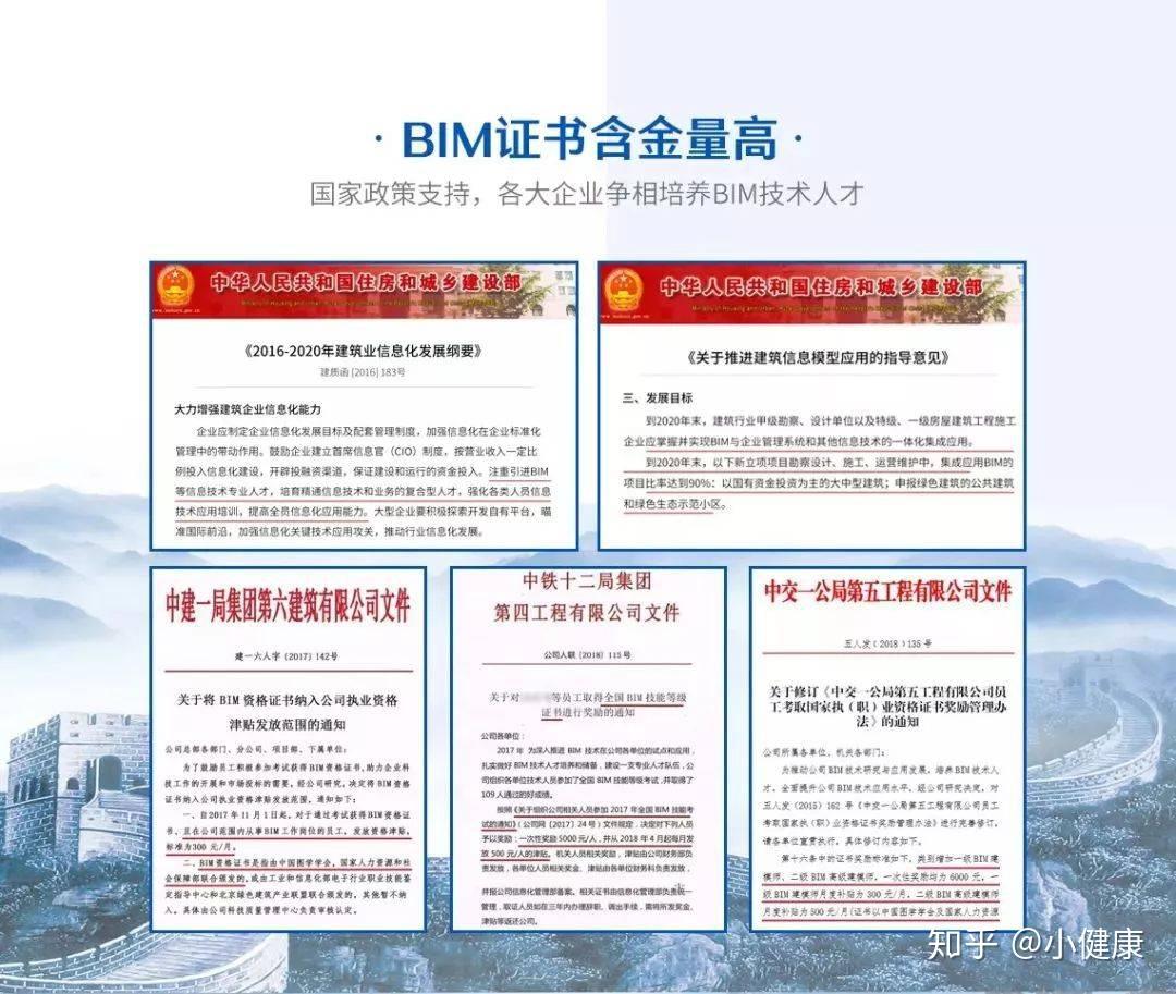 bim工程師工資高嗎bim實(shí)施工程師工資  第1張