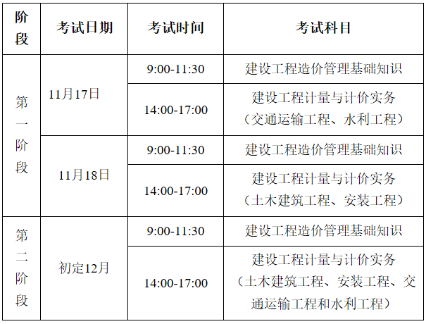 造價工程師報名時間2021官網造價工程師報名和考試時間  第1張