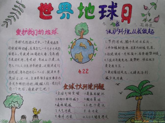 地球環保資料大全,地球環保資料  第2張