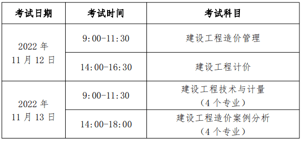 內(nèi)蒙古造價工程師準考證打印內(nèi)蒙古造價工程師準考證打印網(wǎng)址  第1張