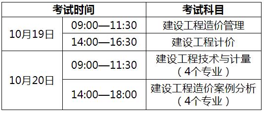 內(nèi)蒙古造價工程師準考證打印內(nèi)蒙古造價工程師準考證打印網(wǎng)址  第2張