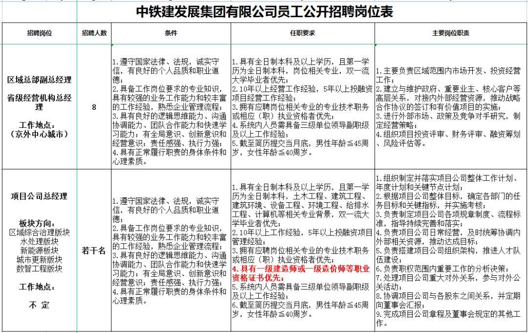 湖南一級(jí)注冊(cè)結(jié)構(gòu)工程師報(bào)名時(shí)間2021,一級(jí)注冊(cè)結(jié)構(gòu)工程師招聘湖南  第1張