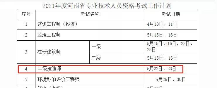 2021年二級建造師什么時候出成績2021年的二級建造師  第2張