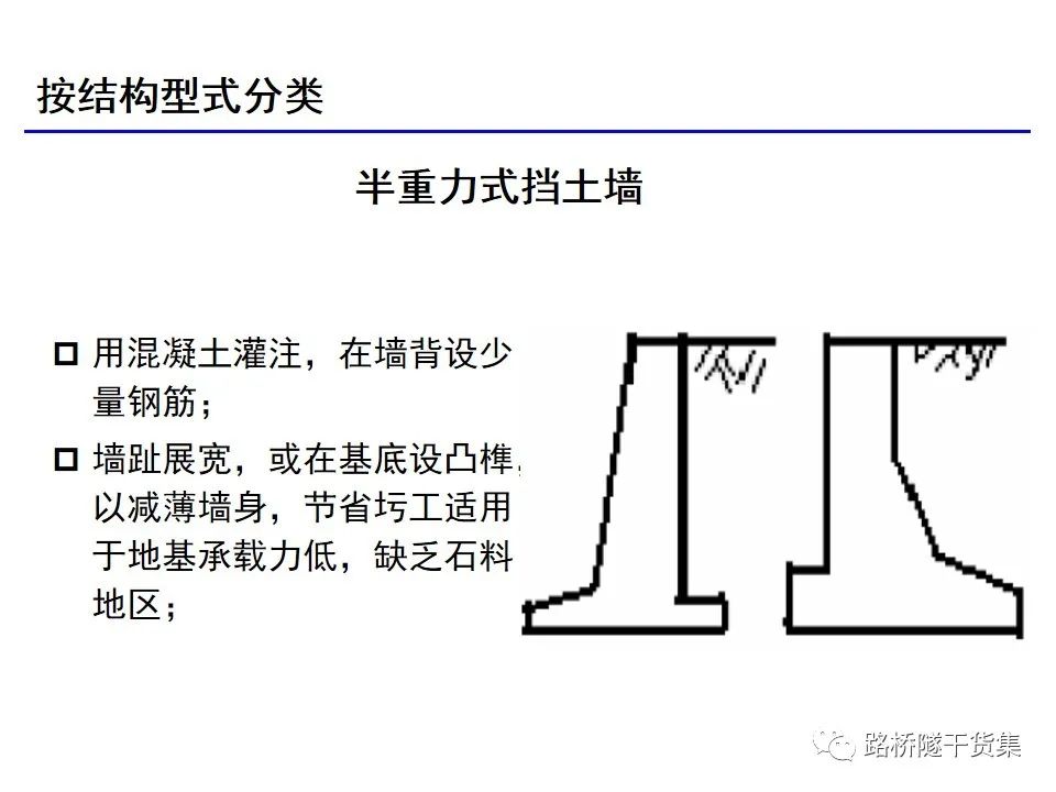 水工擋土墻設(shè)計規(guī)范,擋土墻設(shè)計規(guī)范  第2張