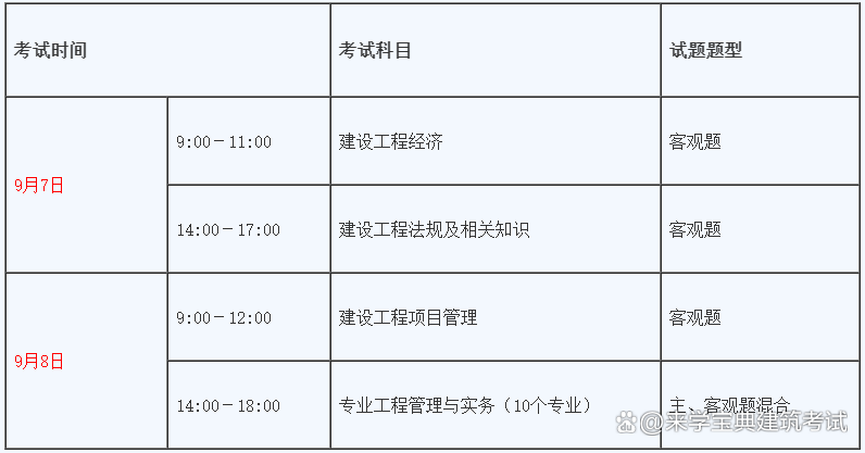 貴州一級(jí)建造師準(zhǔn)考證打印時(shí)間貴州一級(jí)建造師準(zhǔn)考證  第1張