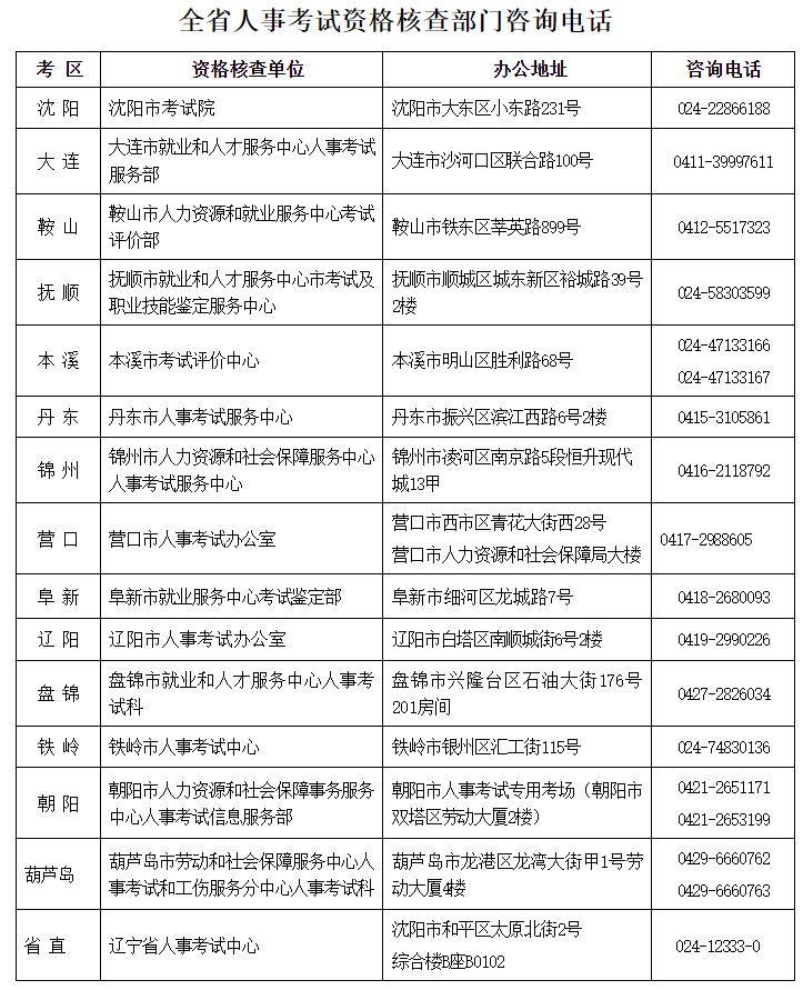 江西結(jié)構(gòu)工程師考試報名江西結(jié)構(gòu)工程師考試報名官網(wǎng)  第1張