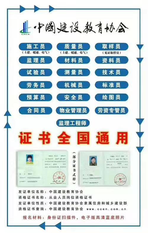 全國(guó)監(jiān)理工程師培訓(xùn)結(jié)業(yè)證監(jiān)理工程師培訓(xùn)結(jié)業(yè)證在哪查  第1張