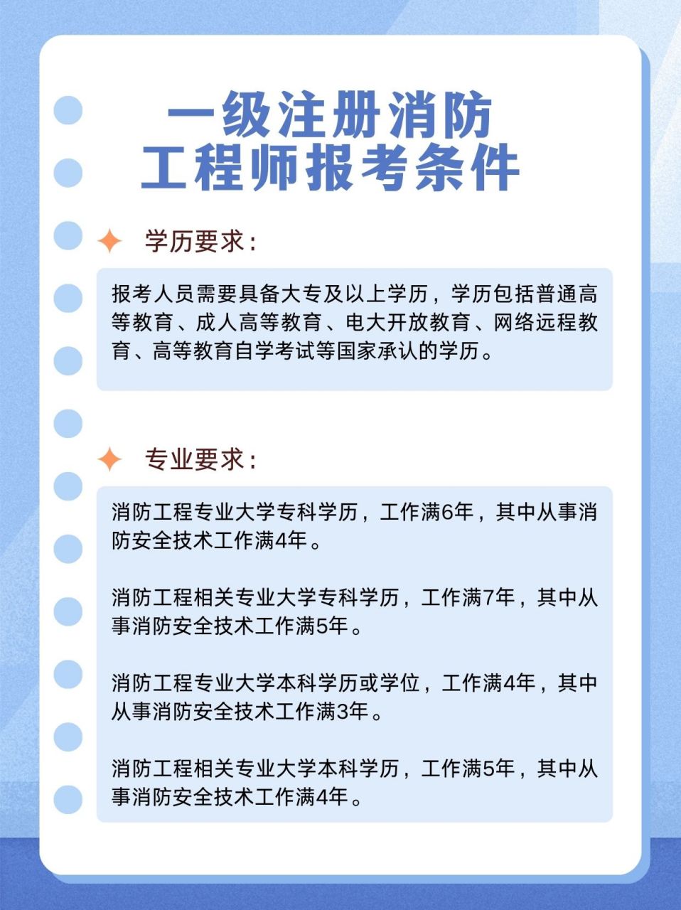 江蘇二級(jí)消防工程師報(bào)考條件,2021年江蘇二級(jí)消防工程師開考嗎  第2張