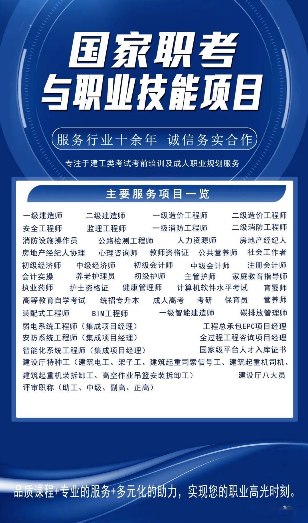 人力資源和社會(huì)保障部bim證書樣本,人社部的BIM工程師怎么查成績(jī)  第1張