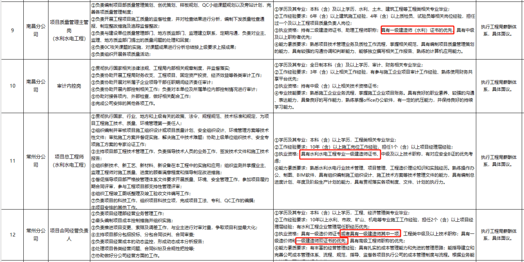 北京一級(jí)建造師證書領(lǐng)取時(shí)間,北京一級(jí)建造師證書領(lǐng)取時(shí)間安排  第2張