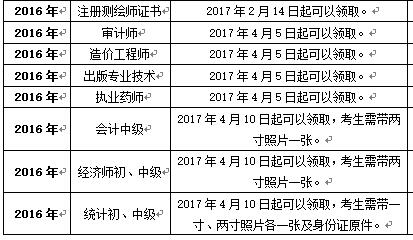 2016助理造價(jià)工程師,2020助理造價(jià)工程師報(bào)考時(shí)間  第1張