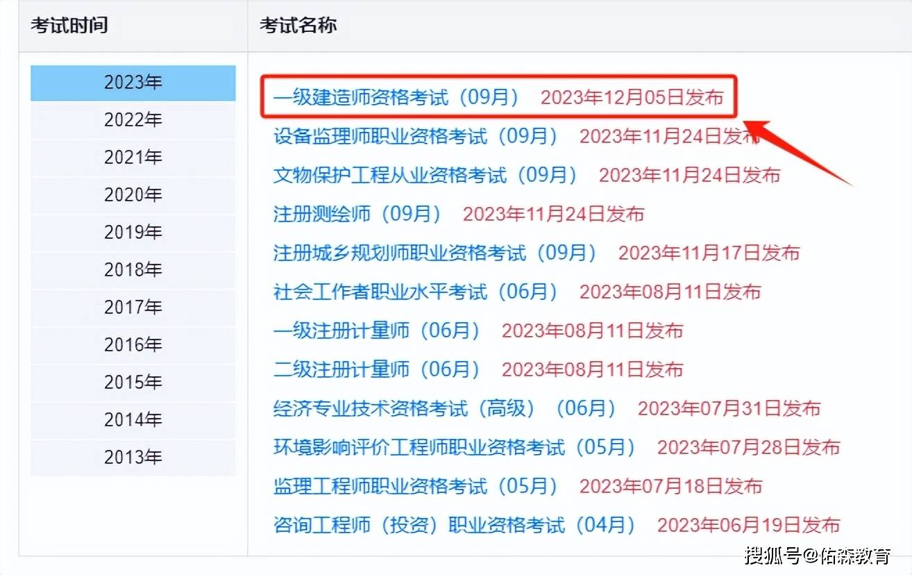 二級(jí)建造師過(guò)關(guān)分?jǐn)?shù)二級(jí)建造師考試過(guò)關(guān)分?jǐn)?shù)  第1張