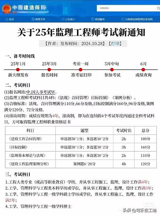 全國注冊(cè)監(jiān)理工程師查詢網(wǎng)注冊(cè)監(jiān)理工程師查詢網(wǎng)址是什么  第1張