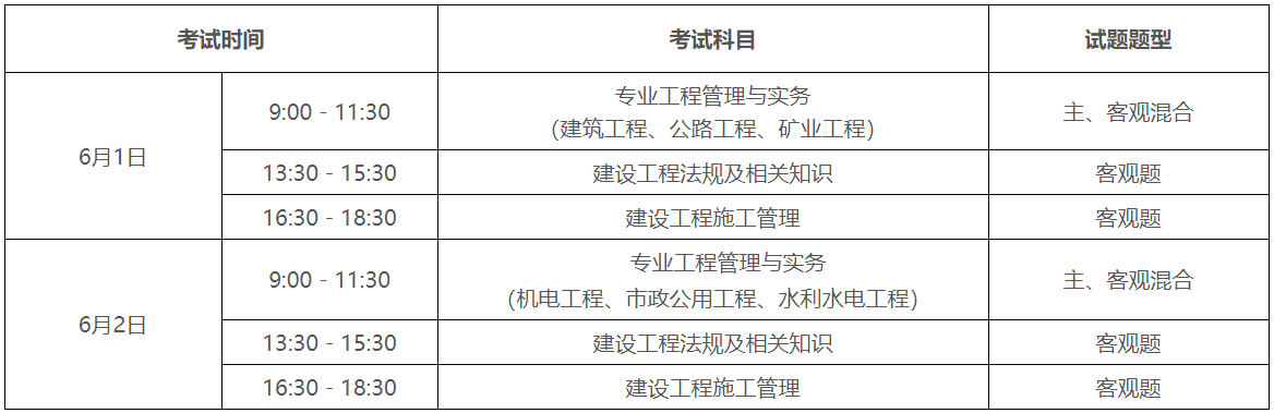 二級(jí)建造師考試限制專業(yè)嗎?二級(jí)建造師限制專業(yè)嗎  第2張