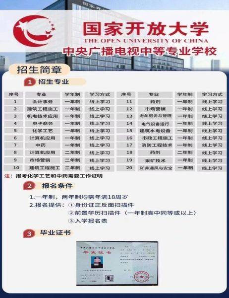 會(huì)計(jì)專業(yè)可以報(bào)考二級(jí)建造師嗎女生會(huì)計(jì)專業(yè)可以報(bào)考二級(jí)建造師嗎  第2張