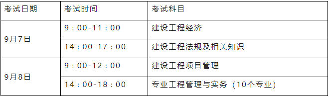 2021年一級(jí)建造師考試準(zhǔn)考證打印,福建一級(jí)建造師準(zhǔn)考證打印  第2張