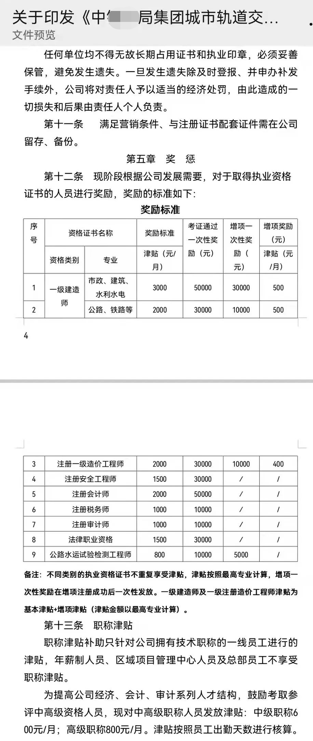 一級(jí)建造師證書轉(zhuǎn)注冊(cè)程序,一級(jí)建造師證書轉(zhuǎn)注冊(cè)  第1張