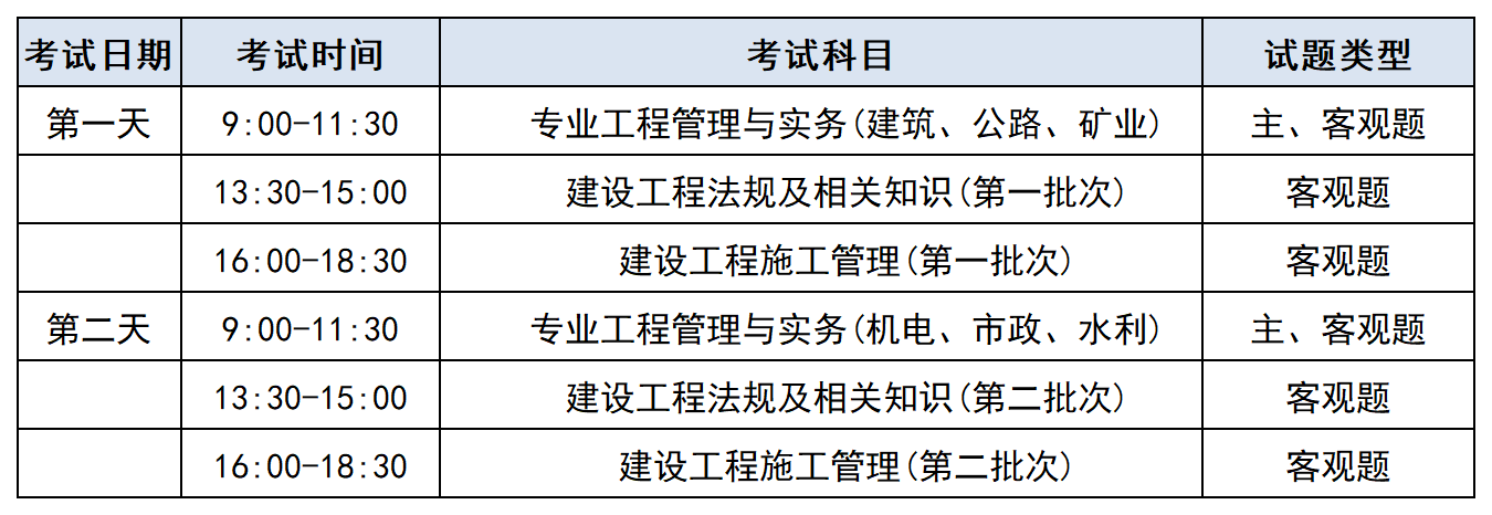 二級建造師管理平臺如何更改手機(jī)號二級建造師管理平臺  第1張