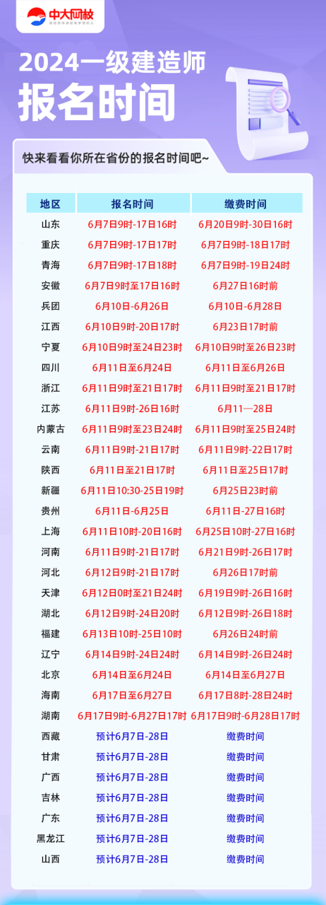 一級建造師報(bào)名時間2024年官網(wǎng)一級建造師報(bào)名時間  第2張