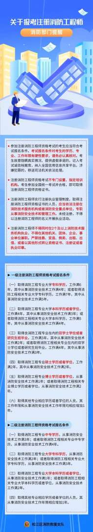 一級消防工程師兼職一級消防工程師兼職是什么意思 第2張 一級消防工程師兼職一級消防工程師兼職是什么意思 第2張