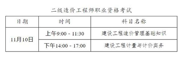 2020年二級(jí)結(jié)構(gòu)工程師考試時(shí)間和考試科目,二級(jí)結(jié)構(gòu)工程師考試歷程  第2張