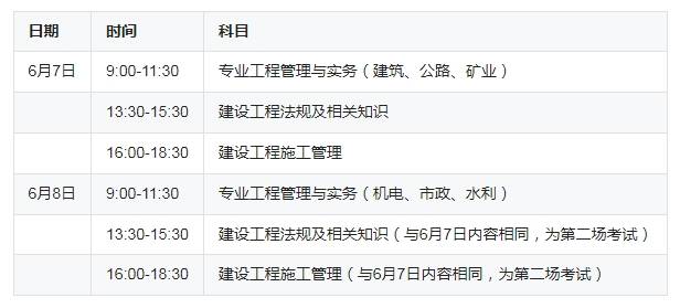 二級(jí)建造師考科目二級(jí)建造師考哪幾門科  第1張